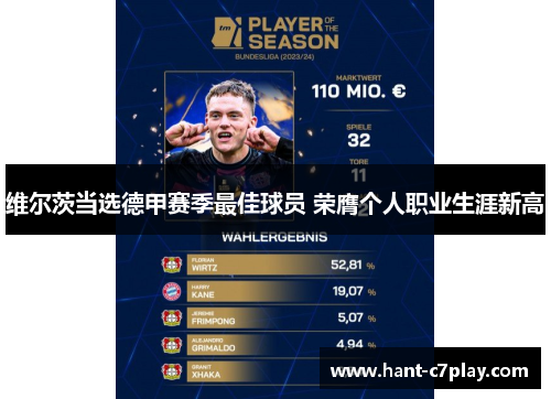维尔茨当选德甲赛季最佳球员 荣膺个人职业生涯新高 维尔茨当选德甲赛季最佳球员 荣膺个人职业生涯新高