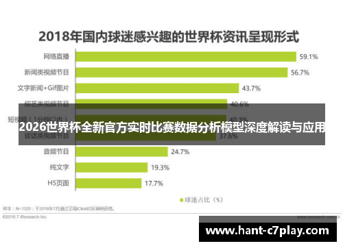 2026世界杯全新官方实时比赛数据分析模型深度解读与应用 2026世界杯全新官方实时比赛数据分析模型深度解读与应用