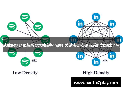 从数据到逻辑解析C罗对阵皇马法甲关键表现密码背后胜负规律全景 从数据到逻辑解析C罗对阵皇马法甲关键表现密码背后胜负规律全景